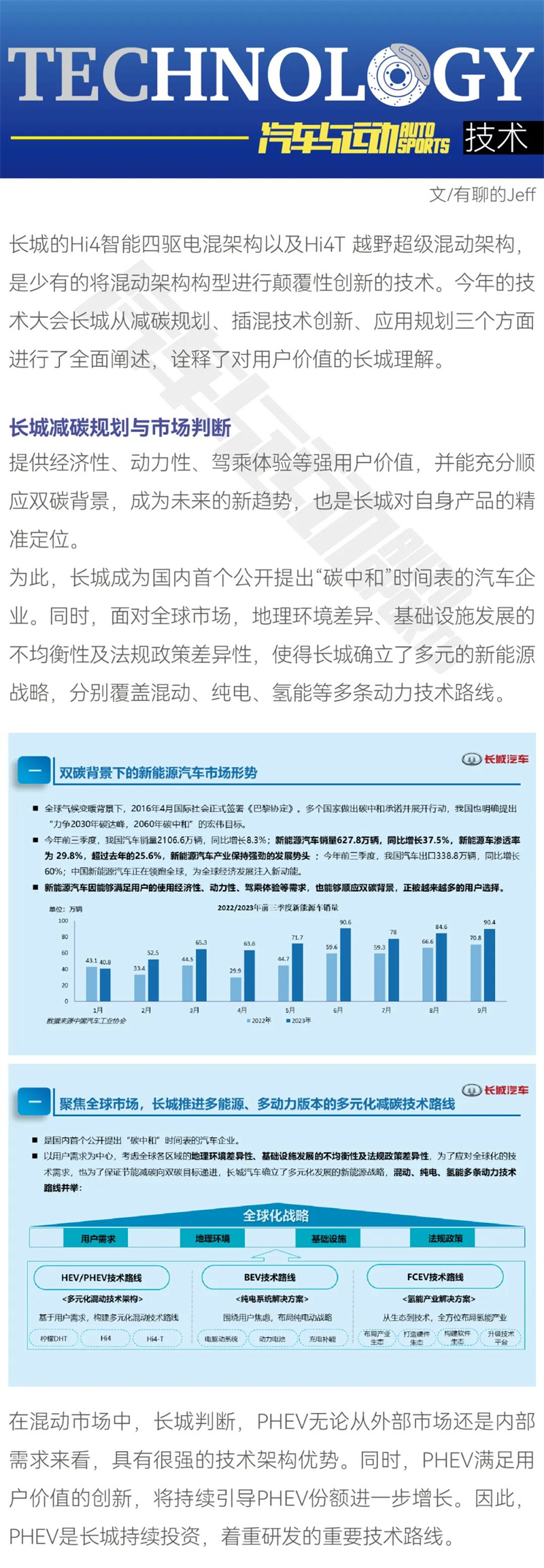 长城Hi4重新定义硬派越野混动架构1.jpg