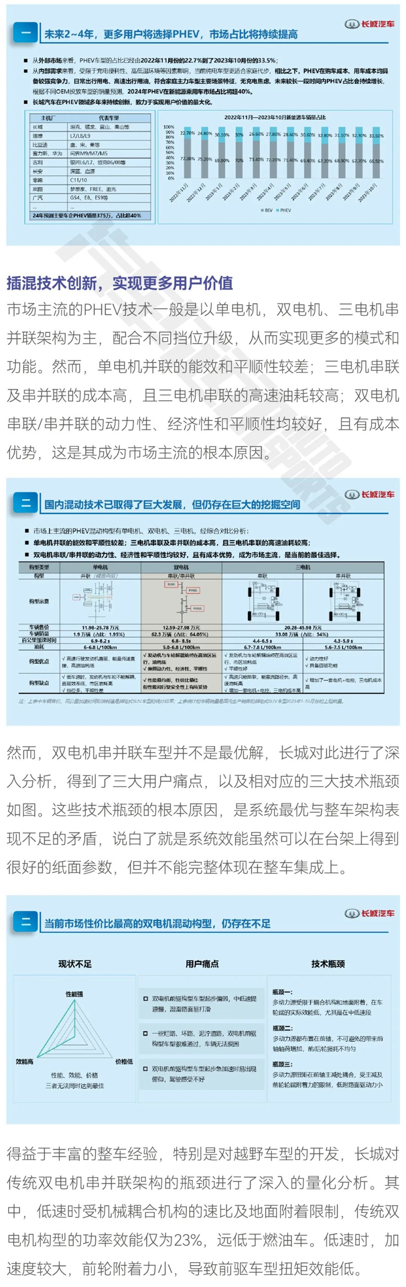 长城Hi4重新定义硬派越野混动架构2.jpg