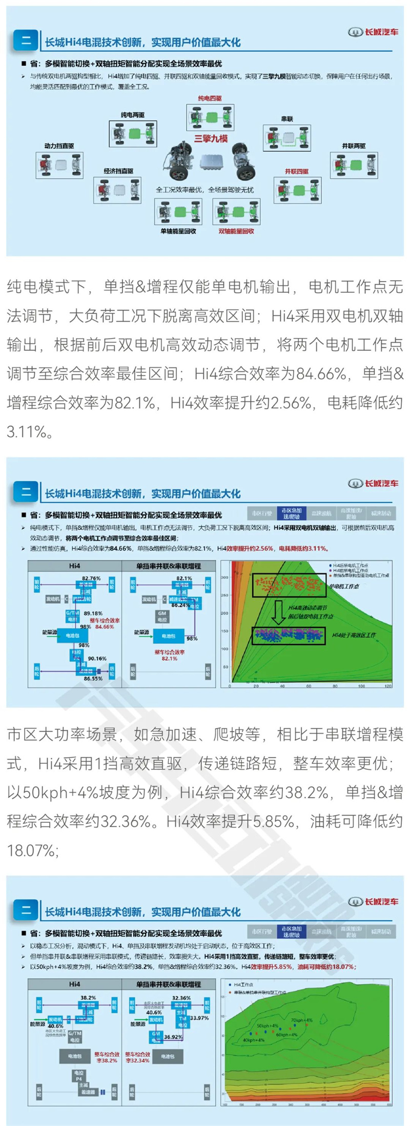 长城Hi4重新定义硬派越野混动架构5.jpg