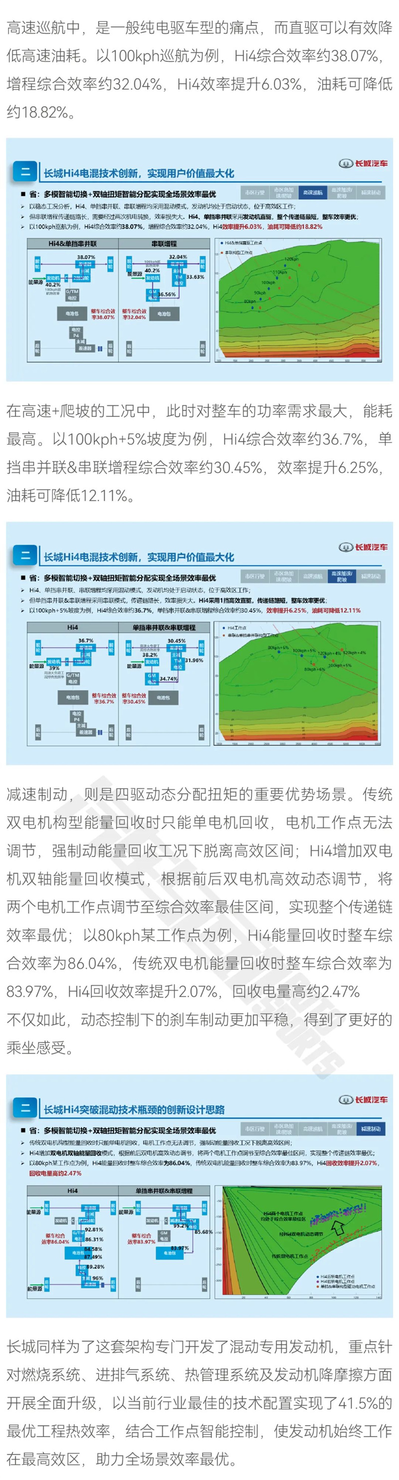 长城Hi4重新定义硬派越野混动架构6.jpg