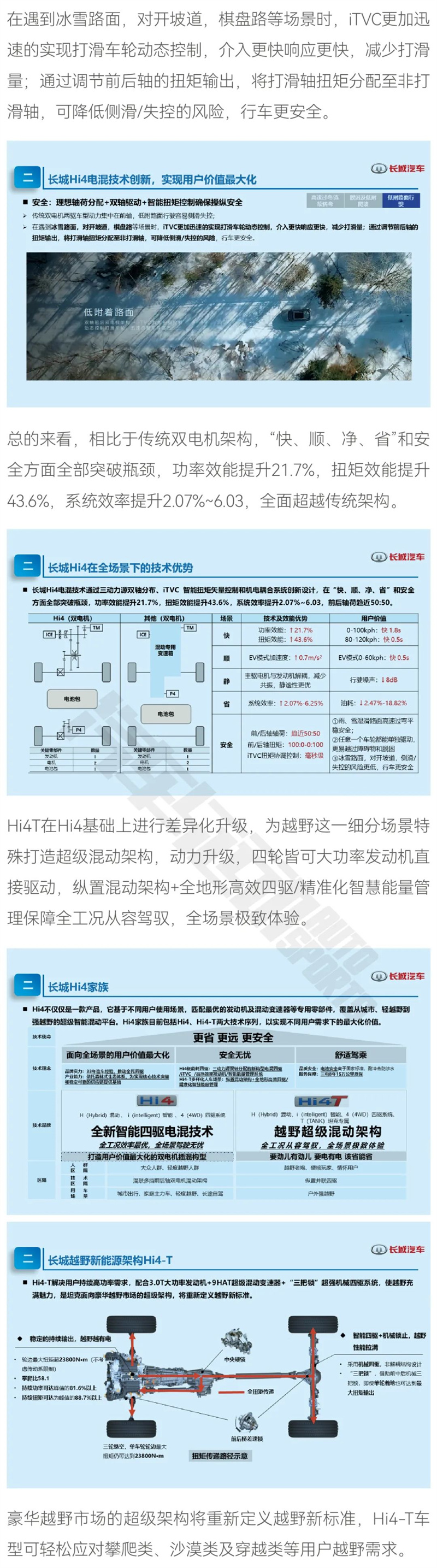 长城Hi4重新定义硬派越野混动架构9.jpg