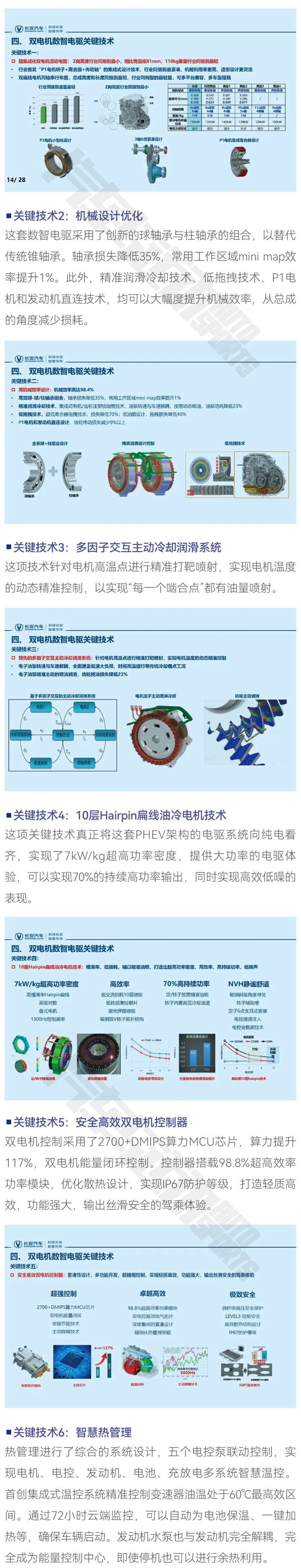 纯电驾驶感受，动力组合补能——长安式“xEV”3.jpg