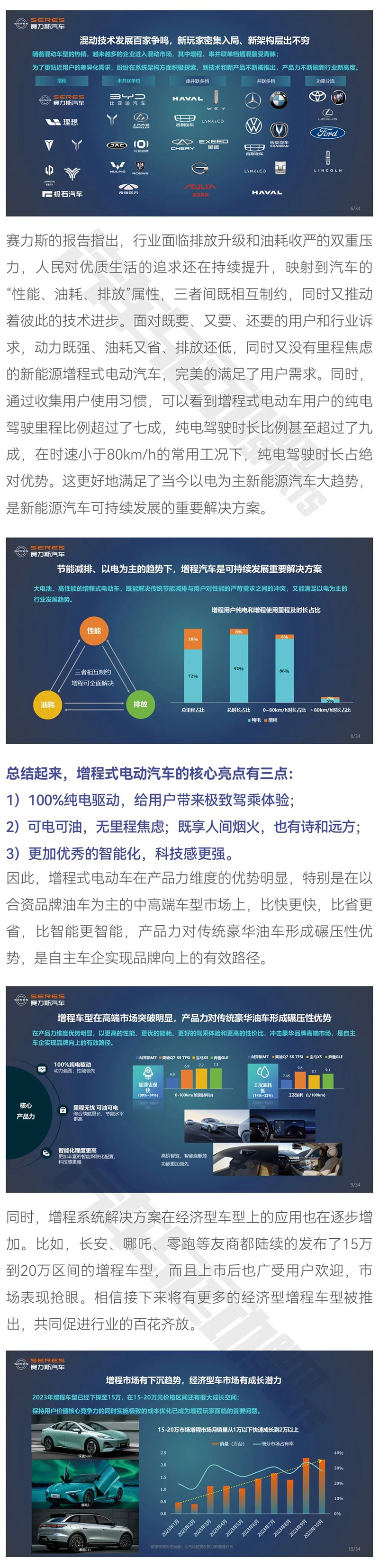 赛力斯——用户思维定义增程系统2.jpg