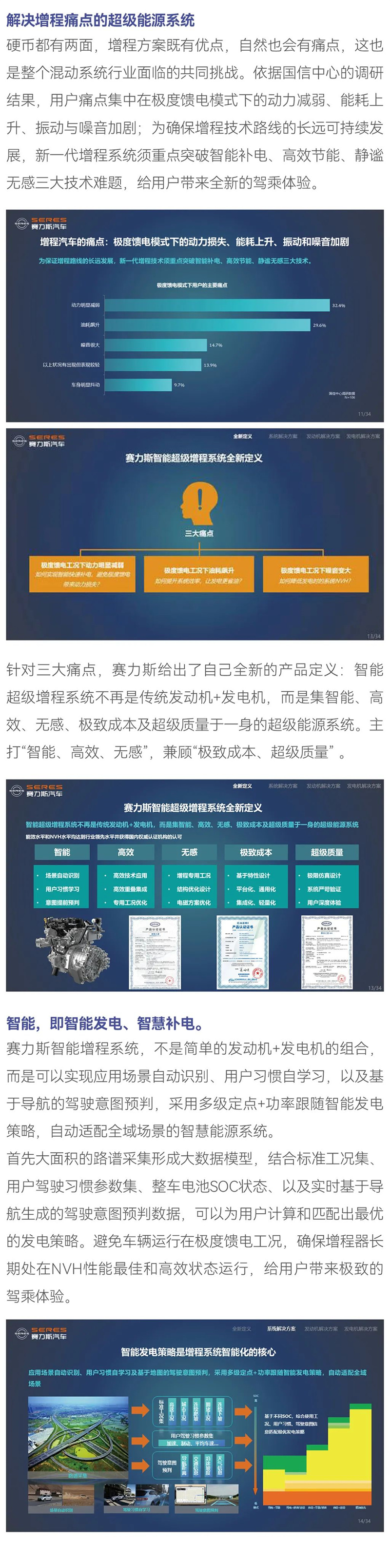 赛力斯——用户思维定义增程系统3.jpg