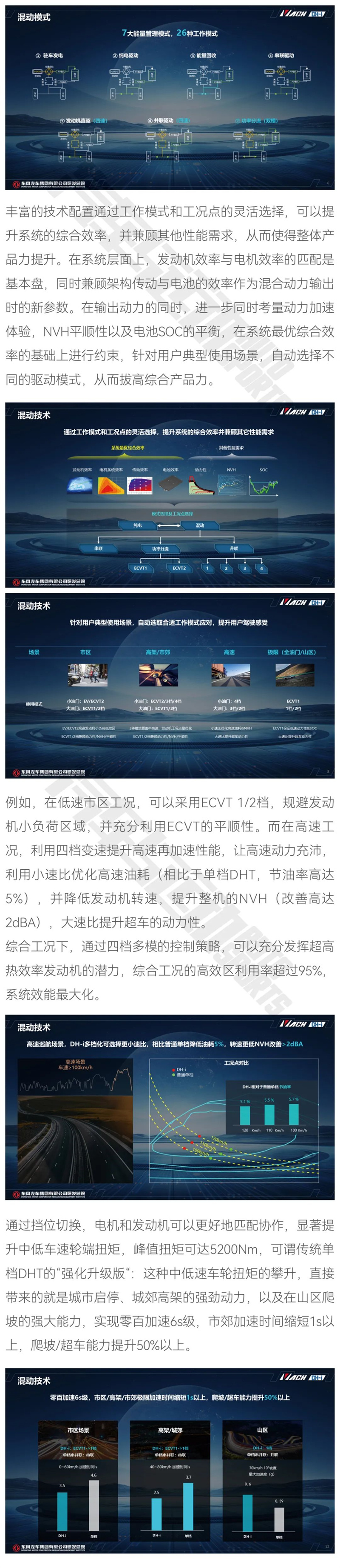 马赫电混DH-i，用设计让技术“平价”2.jpg