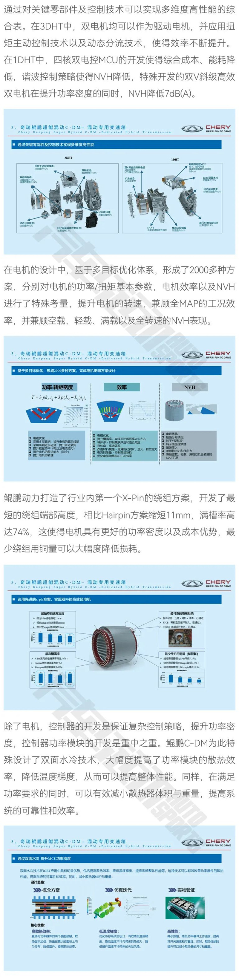 奇瑞鲲鹏，技术反向输出指日可待4.jpg