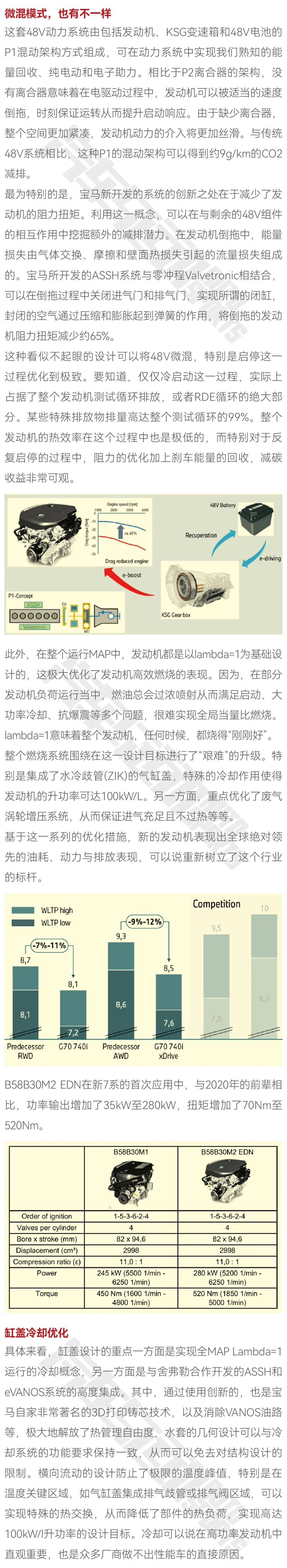 这台3.0T 6缸机，我愿称其为非性能版之最2.jpg
