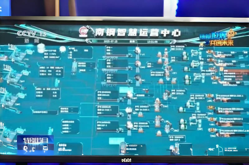 供应链里看共赢丨从滚烫炉火到云端算法 一块钢铁如何串起全球“