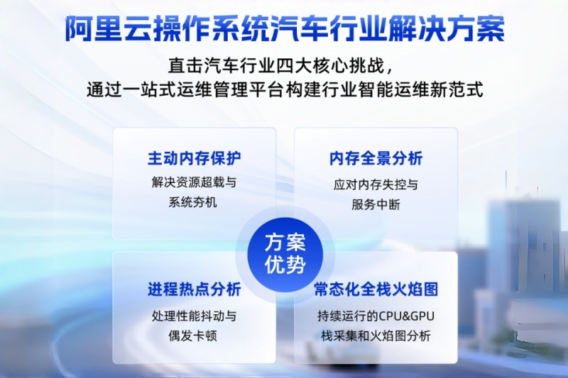 当AI遇见操作系统：新一代智能运维体系如何让企业业务稳定性“预见未来”